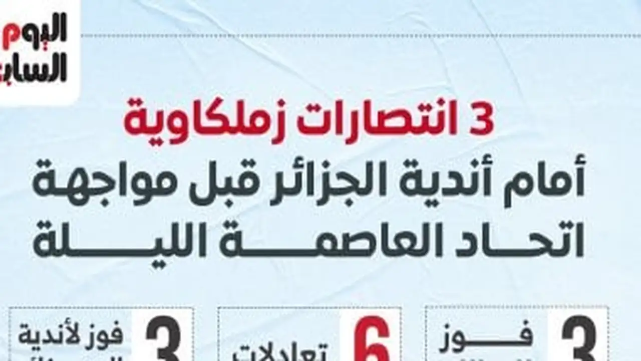 سجل مواجهات الزمالك التاريخي أمام أندية الجزائر قبل لقاء اتحاد العاصمة المرتقب